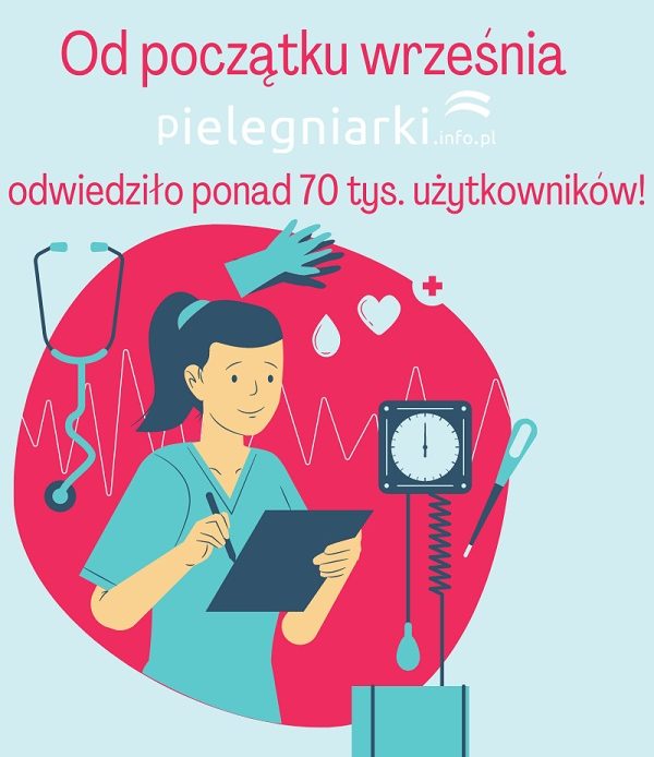 Koniec uprawnień dla pielęgniarek. Pismo do ministerstwa.