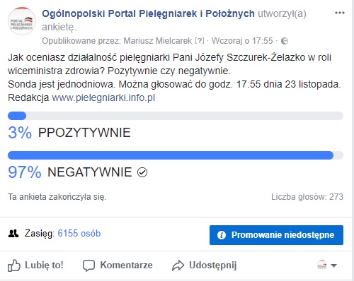 Swoją opinie wyraziło prawie 300 osób. Sonda: Jak oceniasz działalność pielęgniarki Pani Józefy Szczurek-Żelazko w roli wiceministra zdrowia? Pozytywnie czy negatywnie. Zobacz wyniki.