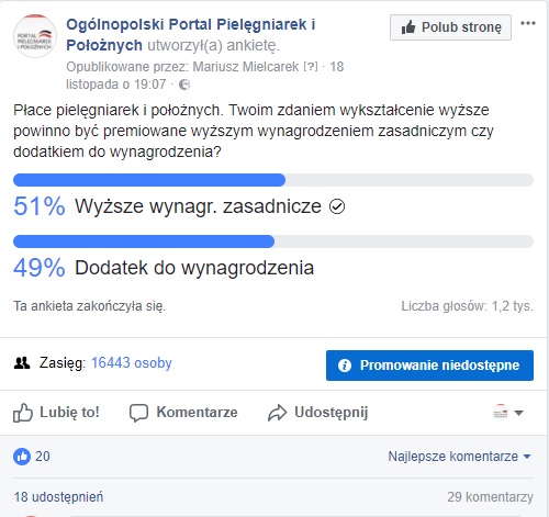 W jednodniowej sondzie na pielegniarki.info.pl wzięło udział ponad tysiąc dwieście osób. Pytanie brzmiało: Twoim zdaniem wykształcenie wyższe powinno być premiowane wyższym wynagrodzeniem zasadniczym czy dodatkiem do wynagrodzenia? Zobacz wyniki.