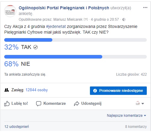 Zobacz wyniki jednodniowej sondy (głosowało ponad 400 osób): Czy Akcja z 4 grudnia #jedenetat zorganizowana przez Stowarzyszenie Pielęgniarki Cyfrowe miał jakiś wydźwięk. TAK czy NIE?