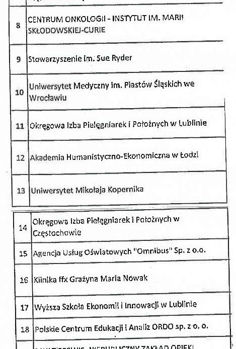 Zobacz wykaz 27 podmiotów, które będą prowadzić BEZPŁATNE szkolenia dla pielęgniarek i położnych. Na szkolenia zostanie wydane 68 milionów złotych.