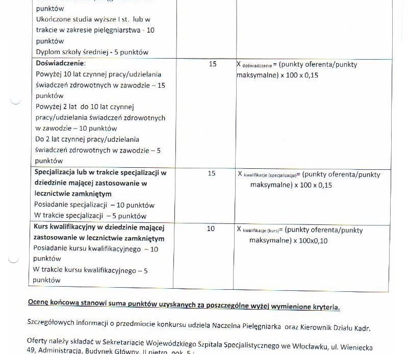 Szpital ogłasza przetarg na świadczenia zdrowotne udzielane przez 12 pielęgniarek na SOR. Zobacz jakie szkolenia będą musiały ukończyć pielęgniarki w ciągu 1 roku umowy. Szpital oceniając oferty pielęgniarek będzie punktował: rodzaj wykształcenia, doświadczenie zawodowe, posiadanie specjalizacji, kursu kwalifikacyjnego.