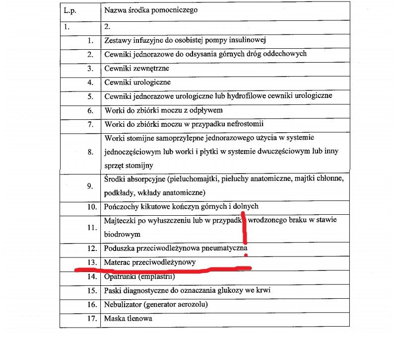 A ja się cieszę, że minister Radziwiłł docenił pielęgniarki i położne. To zwycięstwo związków i izb pielęgniarek. Teraz pielęgniarka i położna, będzie miała prawo, bez zlecenia lekarskiego, SAMODZIELNIE stosować materac przeciwodleżynowy.