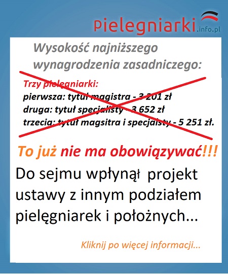 Pielęgniarki będą walczyć w sądzie o prawidłowe naliczenie podwyżek…